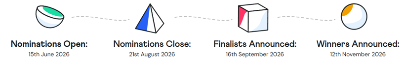 British Recruitment Awards 2026 - Timeline