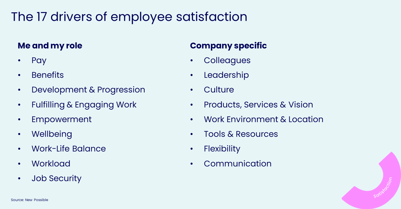 New Possible - The 17 drivers of employee satisfaction