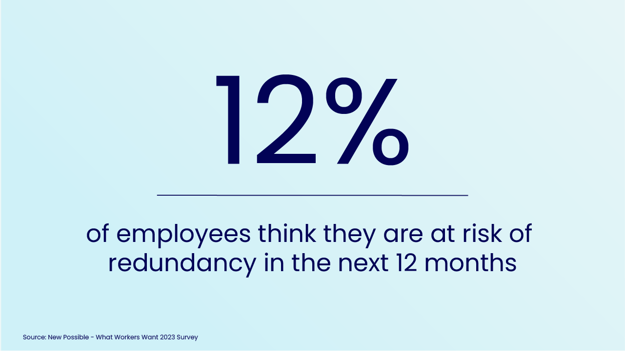 New Possible - What Workers Want - Risk of Redundancy